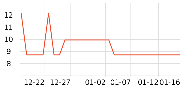 ���ɽ��ӹ��߲���ʷ�۸�