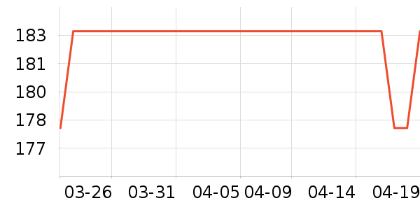 ӦС��ȹ����ʷ�۸�