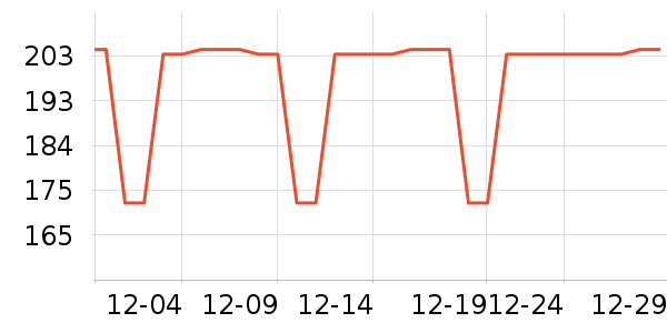 ʩ��������ʱ�е�׹/������ʷ�۸�