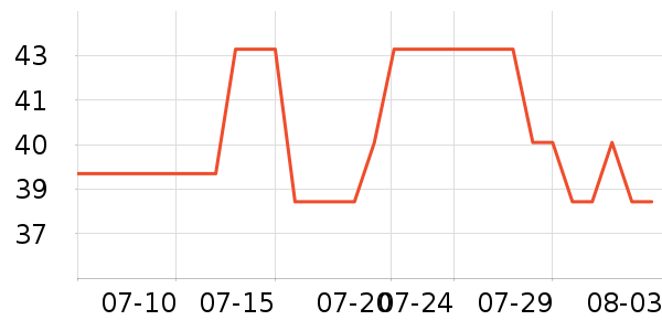 ������������ʷ�۸�