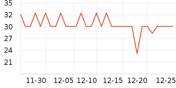 ����˿���������ʷ�۸�