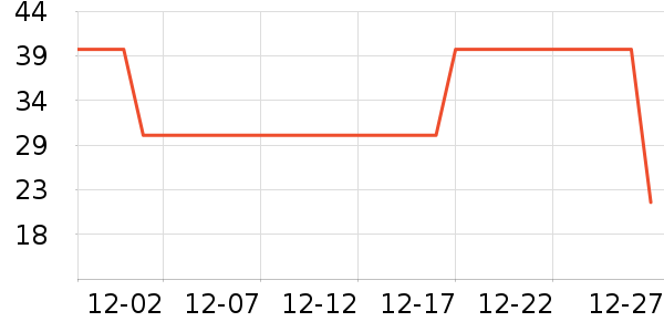 �������/������ʷ�۸�