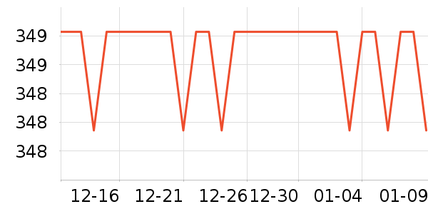 ˮ����ʷ�۸�