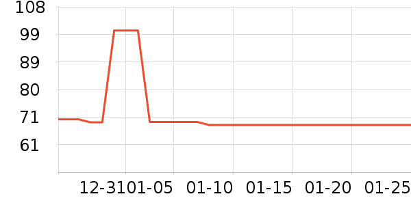 ��ɯŮʽţ�п�/���п�/�̿���ʷ�۸�