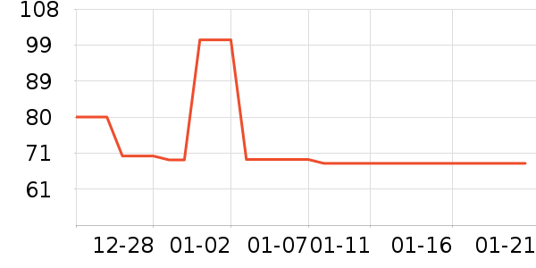 ��ɯŮʽţ�п�/���п�/�̿���ʷ�۸�