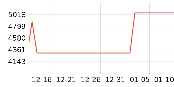 ��о����/��/̨��ʷ�۸�