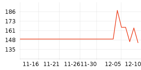 ���ɳ�����ʷ�۸�