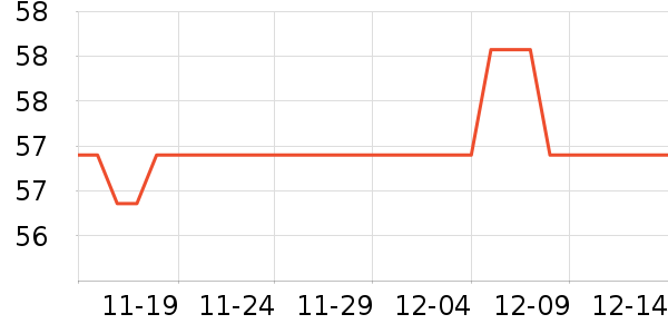 è�˴�����ʷ�۸�