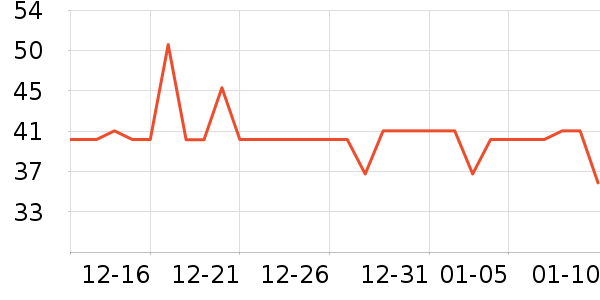 �����ܶ�ͯ���¿���ʷ�۸�