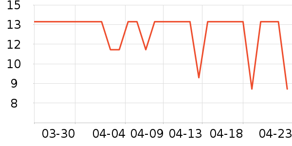 �����輧�������������ʷ�۸�