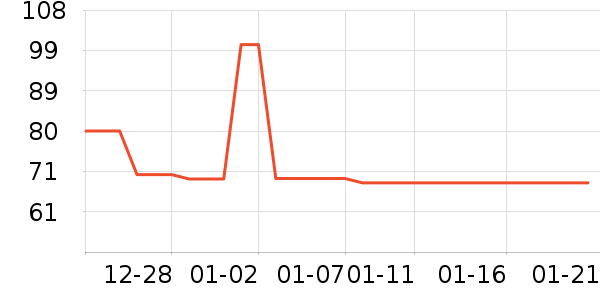 ��ɯŮʽţ�п�/���п�/�̿���ʷ�۸�