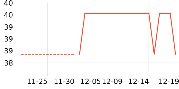 �Ӷ��������Ѿ���ʷ�۸�