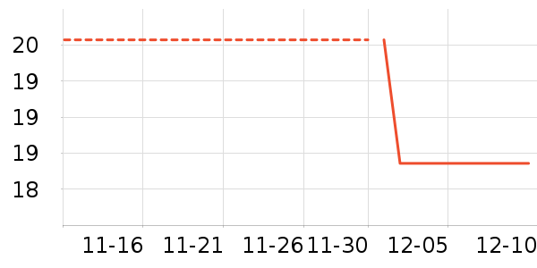 �Ϸ�������ʷ�۸�