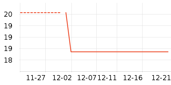 �Ϸ�����ë����/̺��ʷ�۸�