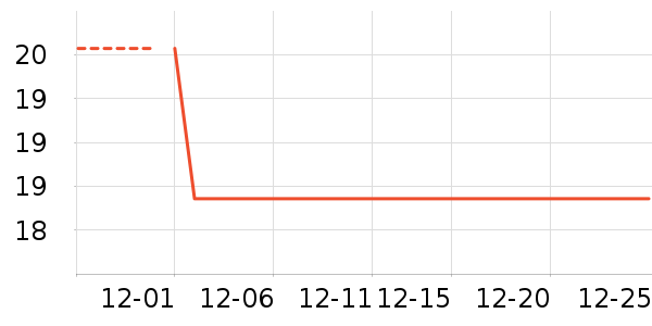 �Ϸ�����ë����/̺��ʷ�۸�