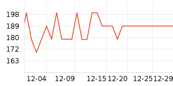 ��������;����ʷ�۸�