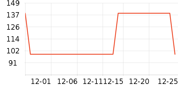 �ղ����������ʷ�۸�