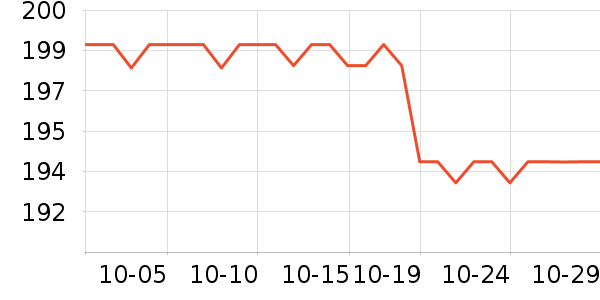 ����Ʒ��������ʷ�۸�