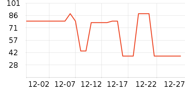 ������ϴ��ˮ��ʷ�۸�