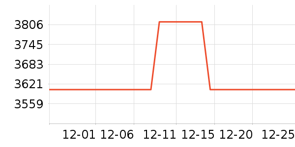 ѧ��˼��У�����/ѧϰ����ʷ�۸�