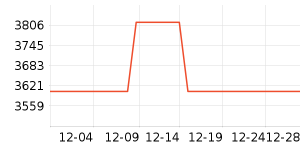 ѧ��˼��У�����/ѧϰ����ʷ�۸�