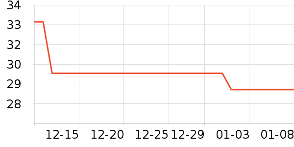 ��ͷ��๤����ʷ�۸�