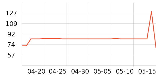 ����ˬ��ˮ��ʷ�۸�