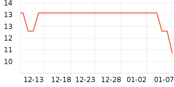 �ɸ�Ĩ��/�ٽ಼��ʷ�۸�