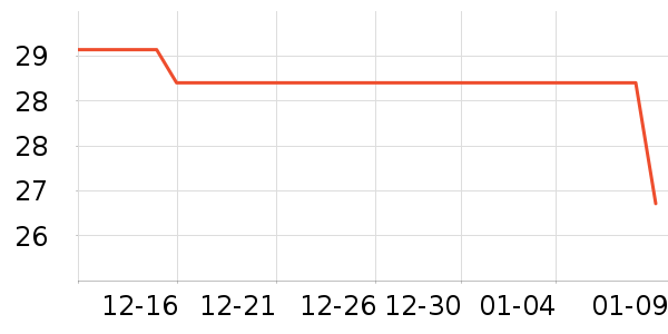 ����ʪ����ʷ�۸�