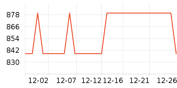 ���滨/������Ʒ��ʷ�۸�