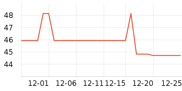 ��ɫС��ϴԡ��Ʒ��ʷ�۸�