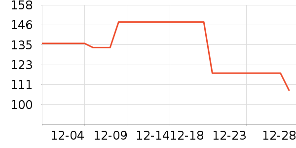 ����������ʷ�۸�