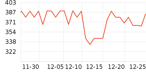 ����˿·�����̷���ʷ�۸�