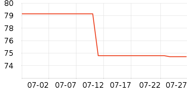 ŷ���ŷ�ɹ˪��ʷ�۸�