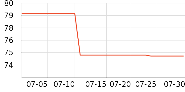 ŷ���ŷ�ɹ˪��ʷ�۸�