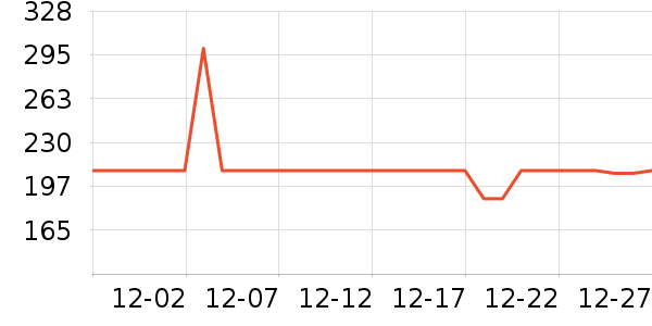 �ղ�������;����ʷ�۸�