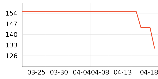 ������ˬ��ˮ��ʷ�۸�