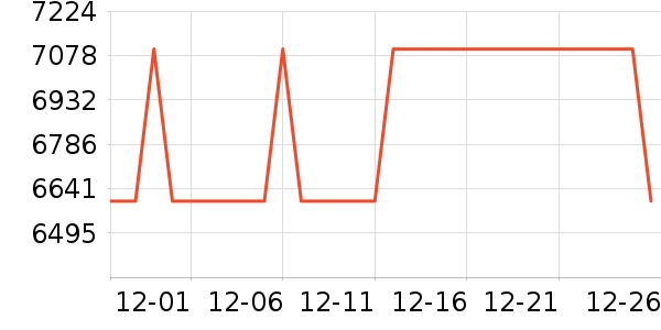 ����̨ʽ��������ʷ�۸�