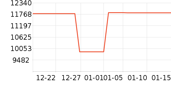 ������������ʷ�۸�