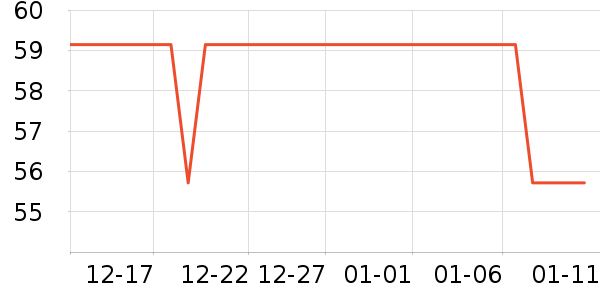 ����֮�����/���/�������ʷ�۸�