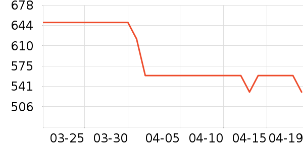 new balance�˶�Ь��ʷ�۸�