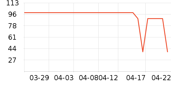 ������������ױƷ��ʷ�۸�