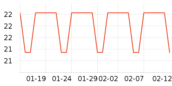 ������ƽ�������ʷ�۸�