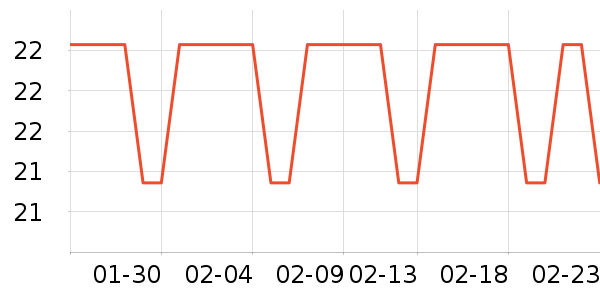 ������ƽ�������ʷ�۸�