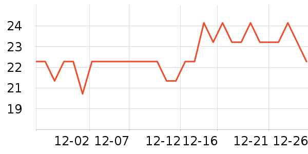 �ݰ�������������ʷ�۸�