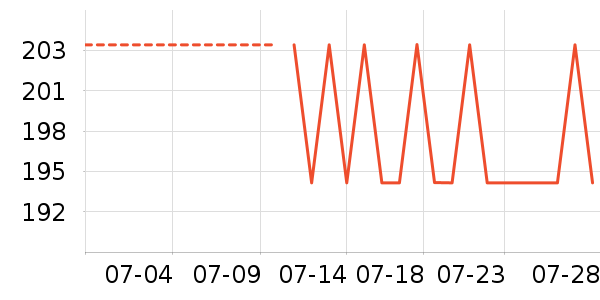 ��ܽ��Ůʿ��Ь��ʷ�۸�