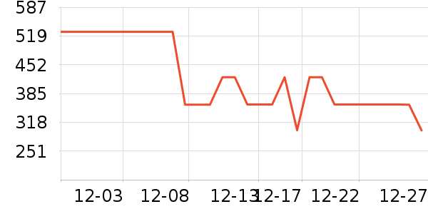 �����˶�Ь��ʷ�۸�