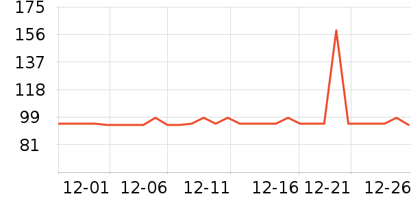 �����˶�װ��ʷ�۸�