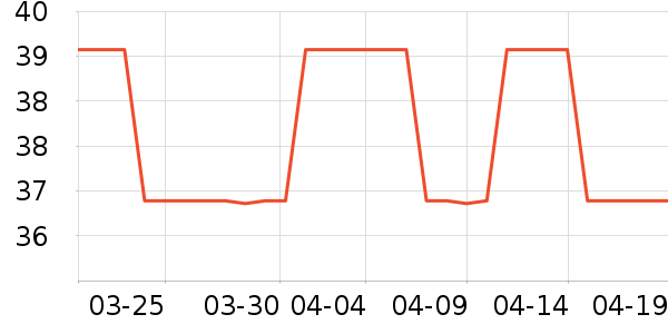 ����Ҷ�ͯ���¿���ʷ�۸�