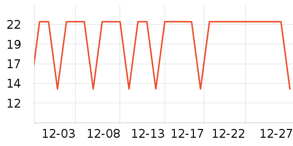 �����ؿ���/������ʷ�۸�